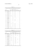 PEPTIDE VACCINES FOR CANCERS EXPRESSING TUMOR-ASSOCIATED ANTIGENS diagram and image