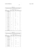 PEPTIDE VACCINES FOR CANCERS EXPRESSING TUMOR-ASSOCIATED ANTIGENS diagram and image