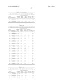 PEPTIDE VACCINES FOR CANCERS EXPRESSING TUMOR-ASSOCIATED ANTIGENS diagram and image