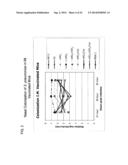 SYNTHETIC STREPTOCOCCUS PNEUMONIAE VACCINE diagram and image