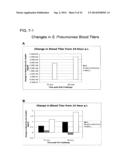 SYNTHETIC STREPTOCOCCUS PNEUMONIAE VACCINE diagram and image