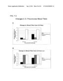 SYNTHETIC STREPTOCOCCUS PNEUMONIAE VACCINE diagram and image