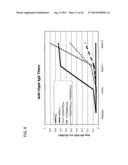 SYNTHETIC STREPTOCOCCUS PNEUMONIAE VACCINE diagram and image