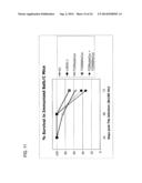 SYNTHETIC STREPTOCOCCUS PNEUMONIAE VACCINE diagram and image