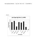 SYNTHETIC STREPTOCOCCUS PNEUMONIAE VACCINE diagram and image