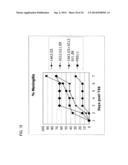 SYNTHETIC STREPTOCOCCUS PNEUMONIAE VACCINE diagram and image