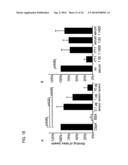 SYNTHETIC STREPTOCOCCUS PNEUMONIAE VACCINE diagram and image