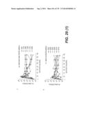 LENTIVIRAL GENE TRANSFER VECTORS AND THEIR MEDICINAL APPLICATIONS diagram and image