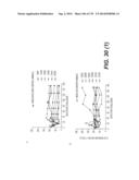 LENTIVIRAL GENE TRANSFER VECTORS AND THEIR MEDICINAL APPLICATIONS diagram and image