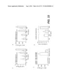 LENTIVIRAL GENE TRANSFER VECTORS AND THEIR MEDICINAL APPLICATIONS diagram and image