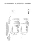 LENTIVIRAL GENE TRANSFER VECTORS AND THEIR MEDICINAL APPLICATIONS diagram and image