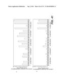 LENTIVIRAL GENE TRANSFER VECTORS AND THEIR MEDICINAL APPLICATIONS diagram and image