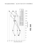 LENTIVIRAL GENE TRANSFER VECTORS AND THEIR MEDICINAL APPLICATIONS diagram and image