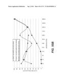 LENTIVIRAL GENE TRANSFER VECTORS AND THEIR MEDICINAL APPLICATIONS diagram and image