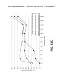 LENTIVIRAL GENE TRANSFER VECTORS AND THEIR MEDICINAL APPLICATIONS diagram and image