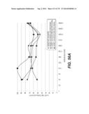 LENTIVIRAL GENE TRANSFER VECTORS AND THEIR MEDICINAL APPLICATIONS diagram and image