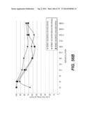 LENTIVIRAL GENE TRANSFER VECTORS AND THEIR MEDICINAL APPLICATIONS diagram and image