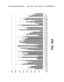 LENTIVIRAL GENE TRANSFER VECTORS AND THEIR MEDICINAL APPLICATIONS diagram and image