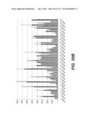 LENTIVIRAL GENE TRANSFER VECTORS AND THEIR MEDICINAL APPLICATIONS diagram and image