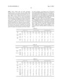 LENTIVIRAL GENE TRANSFER VECTORS AND THEIR MEDICINAL APPLICATIONS diagram and image