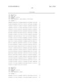 LENTIVIRAL GENE TRANSFER VECTORS AND THEIR MEDICINAL APPLICATIONS diagram and image