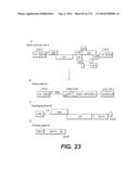 LENTIVIRAL GENE TRANSFER VECTORS AND THEIR MEDICINAL APPLICATIONS diagram and image