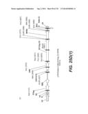 LENTIVIRAL GENE TRANSFER VECTORS AND THEIR MEDICINAL APPLICATIONS diagram and image