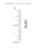 LENTIVIRAL GENE TRANSFER VECTORS AND THEIR MEDICINAL APPLICATIONS diagram and image