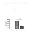 METHODS AND COMPOSITIONS FOR ENHANCING AN IMMUNE RESPONSE, BLOCKING     MONOCYTE MIGRATION, AMPLIFYING VACCINE IMMUNITY AND INHIBITING TUMOR     GROWTH AND METASTASIS diagram and image