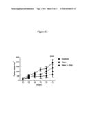 METHODS AND COMPOSITIONS FOR ENHANCING AN IMMUNE RESPONSE, BLOCKING     MONOCYTE MIGRATION, AMPLIFYING VACCINE IMMUNITY AND INHIBITING TUMOR     GROWTH AND METASTASIS diagram and image