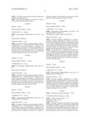 ABUSE RESISTANT FORMS OF EXTENDED RELEASE MORPHINE, METHOD OF USE AND     METHOD OF MAKING diagram and image