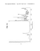 PHARMACEUTICAL COMPOSITIONS OF     N-METHYL-2-[3-((E)-2-PYRIDIN-2-YL-VINYL)-1H-INDAZOL-6-YLSULFANYL]-BENZAMI-    DE diagram and image