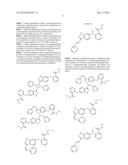 PHARMACEUTICAL COMPOSITIONS OF     N-METHYL-2-[3-((E)-2-PYRIDIN-2-YL-VINYL)-1H-INDAZOL-6-YLSULFANYL]-BENZAMI-    DE diagram and image