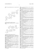 PHARMACEUTICAL COMPOSITIONS OF     N-METHYL-2-[3-((E)-2-PYRIDIN-2-YL-VINYL)-1H-INDAZOL-6-YLSULFANYL]-BENZAMI-    DE diagram and image