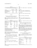 PHARMACEUTICAL COMPOSITIONS OF     N-METHYL-2-[3-((E)-2-PYRIDIN-2-YL-VINYL)-1H-INDAZOL-6-YLSULFANYL]-BENZAMI-    DE diagram and image