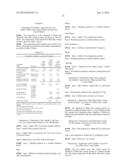 PHARMACEUTICAL COMPOSITIONS OF     N-METHYL-2-[3-((E)-2-PYRIDIN-2-YL-VINYL)-1H-INDAZOL-6-YLSULFANYL]-BENZAMI-    DE diagram and image