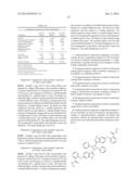 PHARMACEUTICAL COMPOSITIONS OF     N-METHYL-2-[3-((E)-2-PYRIDIN-2-YL-VINYL)-1H-INDAZOL-6-YLSULFANYL]-BENZAMI-    DE diagram and image