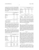 DELAYED RELEASE FILM COATINGS CONTAINING CALCIUM SILICATE AND SUBSTRATES     COATED THEREWITH diagram and image