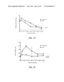 CONTROLLED RELEASE VACCINES AND METHODS FOR TREATING BRUCELLA DISEASES AND     DISORDERS diagram and image