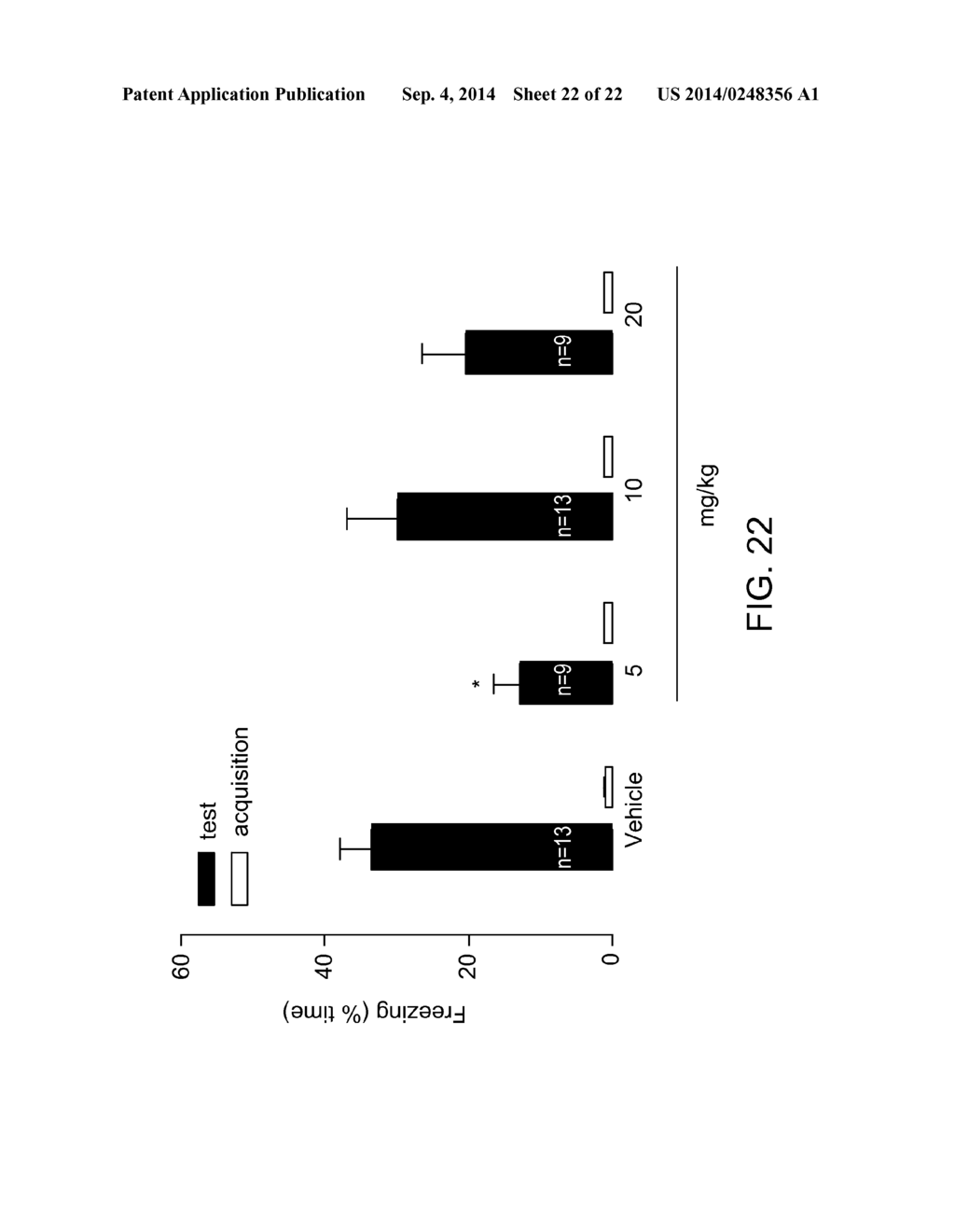 1-[2-(2,4-Dimethylphenylsulfanyl)-Phenyl]Piperazine As A Compound With     Combined Serotonin Reuptake, 5-HT3 And 5-HT1a Activity For The Treatment     Of Cognitive Impairment - diagram, schematic, and image 23