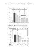 Respiratory Disease Treatment diagram and image