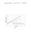 Therapeutic Nanoparticles Comprising a Therapeutic Agent and Methods of     Making and Using Same diagram and image