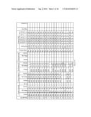 NOVEL FORMULATION OF DICLOFENAC diagram and image