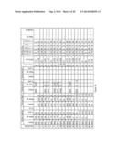 NOVEL FORMULATION OF DICLOFENAC diagram and image