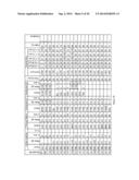 NOVEL FORMULATION OF DICLOFENAC diagram and image