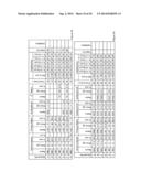 NOVEL FORMULATION OF DICLOFENAC diagram and image