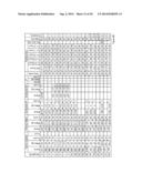 NOVEL FORMULATION OF DICLOFENAC diagram and image