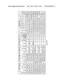 NOVEL FORMULATION OF DICLOFENAC diagram and image