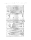 NOVEL FORMULATION OF DICLOFENAC diagram and image