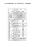 NOVEL FORMULATION OF DICLOFENAC diagram and image